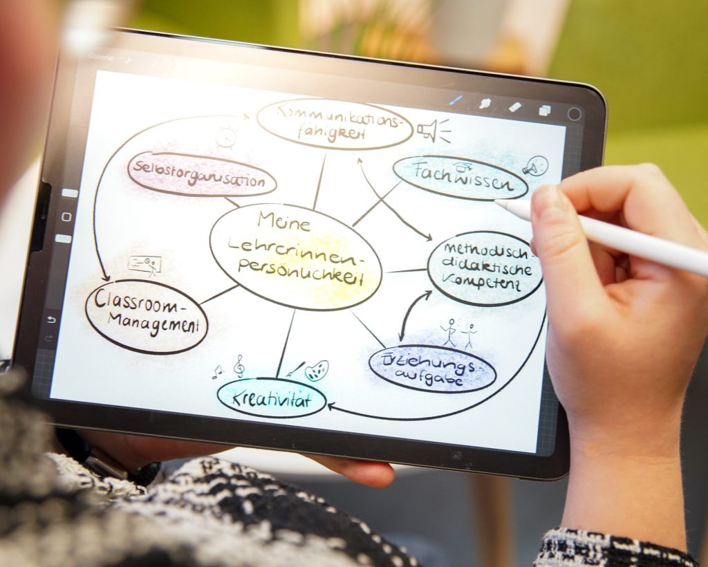 Professionalisierung der Lehramtsausbildung: Fächer- und Phasenübergreifendes E-Portfolio