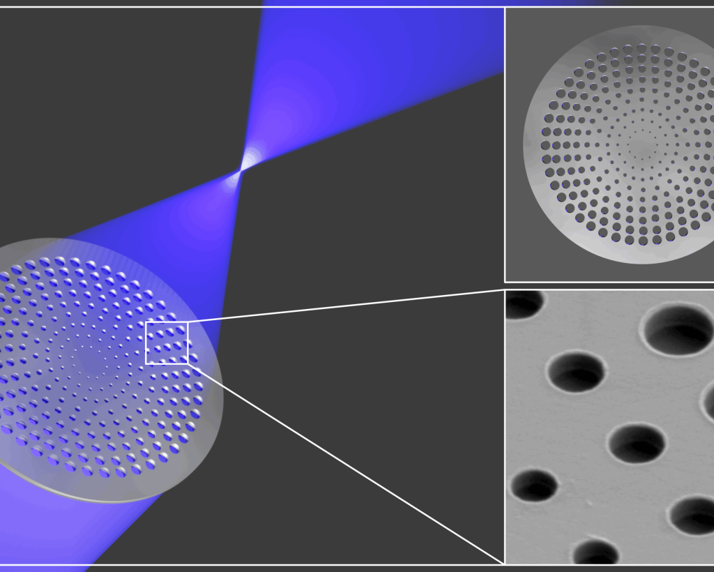 Nanophotonik im ultravioletten Spektralbereich